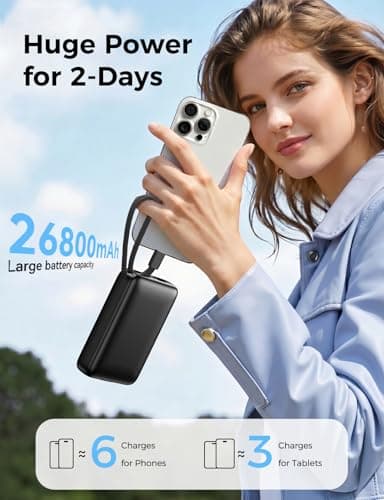 Power Bank Fast Charging, 26800mAh Portable Charger Battery Pack — view 4