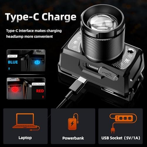 SuperFire LED Head Torch Rechargeable, 80000LM Super Bright Zoomable Led Headlamp with Sensor Control & 8 Light Modes, Waterproof Headlights with Red Light for Camping Running Fishing Hiking — view 5