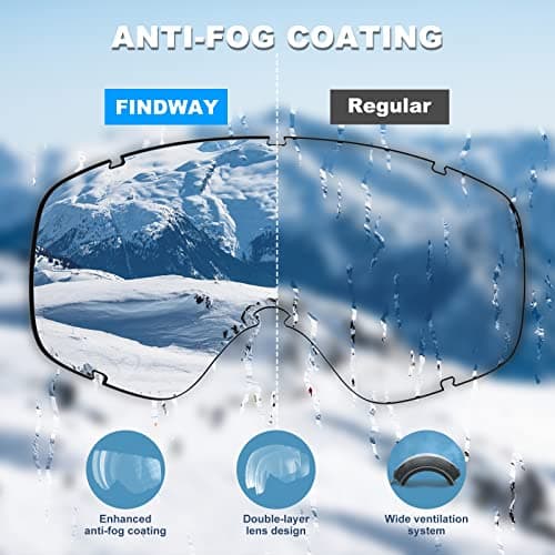 Findway Ski Goggles, Skiing Goggles For Snowboard Jet Snow, For Women Men Ladies Youth Teen OTG Over Helmet Compatible, Anti-fog 100% UV Protection, Anti-glare Ski Goggles, For Skiing Snowboarding — view 2