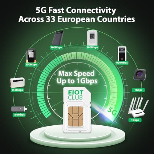 EIOTCLUB Data Only SIM Card UK Europe Multi-Network, 1GB 30Day, No Contract — view 2