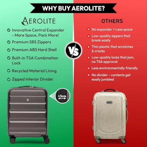 Aerolite 55x40x20 Premium FlexShell Expandable Ryanair Priority Suitcase — view 6