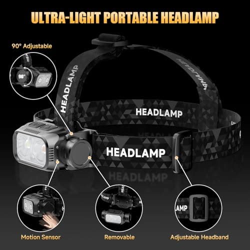 ATDOALL Rechargeable LED Headlamp 6 Pack, High Lumen Super Bright Head Lamp with Red Light, Motion Sensor, 5 Modes, 90° Adjustable, Waterproof Lightweight Headlamps for Adult Running,Camping,Fishing — view 6