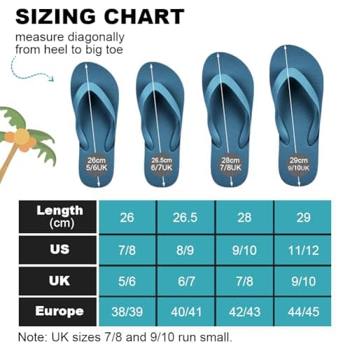Aomig Unisex Flip Flops Ladies Girl Men Flatform Beach Flip-Flop Slim Rubber Flip Flops Women's Yoga Mat Comfortable Beach Platform Sandals Slip-Resistant Flat Flip Flops(Lake Green-UK Size-7-8) — view 4