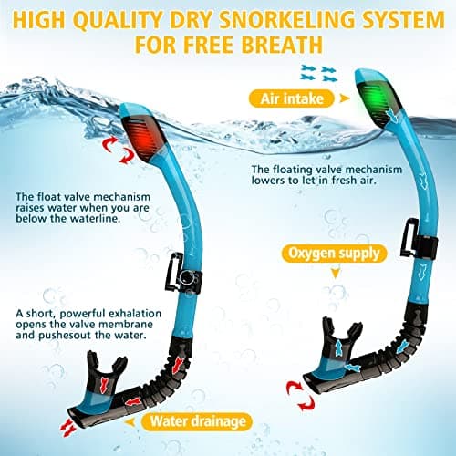 HIKOTEY Children's Snorkel Set,Panoramic Wide View Diving Mask,Snorkeling Gear Anti-Leak and Anti-Fog Tempered Glass Lens,Dry Snorkel Tube,Includes Earplugs and Nose Clip for Age 4-16 Years(Blue+Black — view 5
