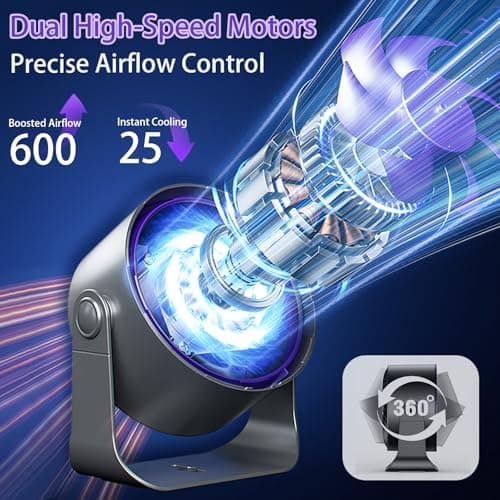 Luxepa Small Desk Fan, 100 Speed USB Rechargeable Battery Operated Quiet Portable Table Fan, Personal Desktop Cooling Fan with LED Display, 360° Tilt Tabletop Fan for Bedroom Office Travel (Purple) — view 5