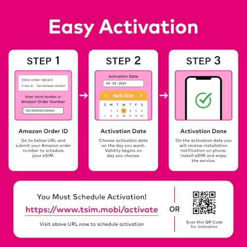 USA eSIM 14 Days. Unlimited High-Speed Data, Local Calls & Texts in USA (Hawaii Included). No Need to Wait for Package!. Get eSIM Same Day via Email and Start Using Immediately ! — view 3