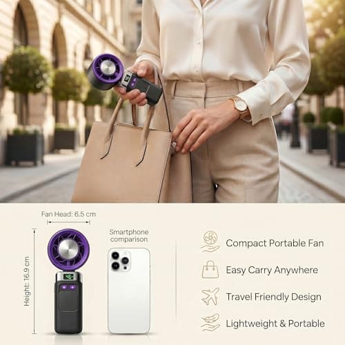 Ventox Rechargeable Handheld Fan, Grey-purple, 3600mAh Battery Up to 12H Cooling Mini Portable Fan with Lanyard, Digital Display, C Type USB Hand Held Fans 100 Speeds, 135° Adjustable Angle Airflow — view 2