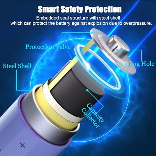 3.7V Rechargeable Battery REACELL 3000mAh Large Capacity Button Top NiMH Batteries with Case, Perfect for Flashlight,Small Fan,Camera,Doorbell,Headlamp (4 pack+box) — view 6