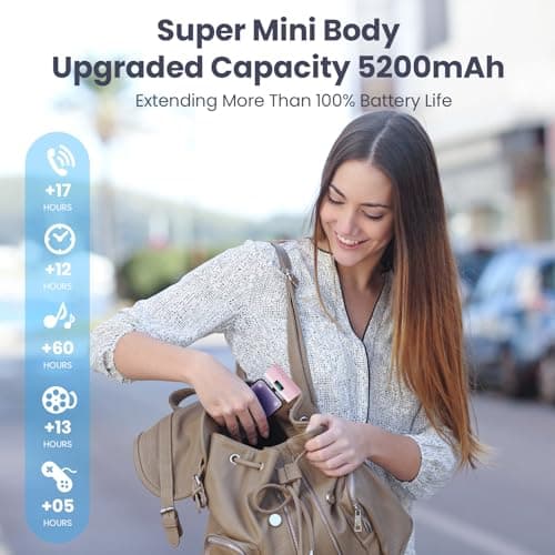 HETP Mini Power Bank 5200mAh, 20W PD Fast Charging Portable Charger, LCD Display Battery Pack, Ultra-Compact Powerbank Compatible with iPhone 14/14 Pro Max/13/13 Pro Max/12/11/XR/X/8, etc Pink — view 4