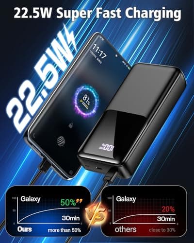 Power Bank Fast Charging, 40000mAh Portable Charger Built-in Cables, 22.5W — view 3