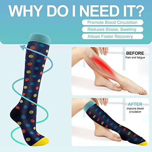 Pnosnesy Compression Socks, (2/4/6/7 Pairs) for Men & Women 15-20 mmHg is Best for Athletics, Running, Flight Travel, Support — view 6