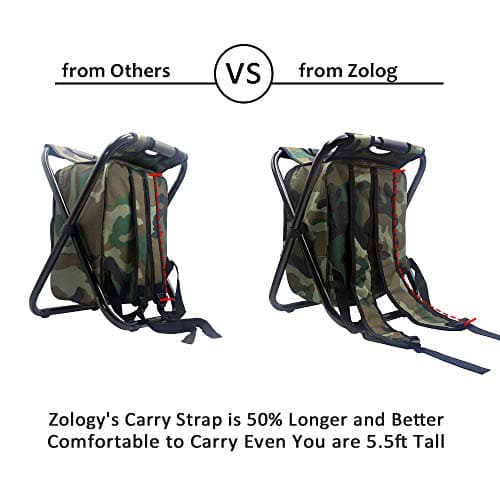Zology Folding Camping Chair Stool Backpack with Cooler Insulated Picnic Bag, Camouflage Portable Hiking Seat Table Bag for Outdoor Indoor Fishing Travel Beach BBQ — view 4