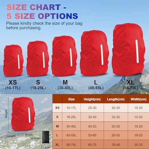LAMA 2 Pack Waterproof Backpack Rain Cover for Size M 30L–40L Rucksack — view 3