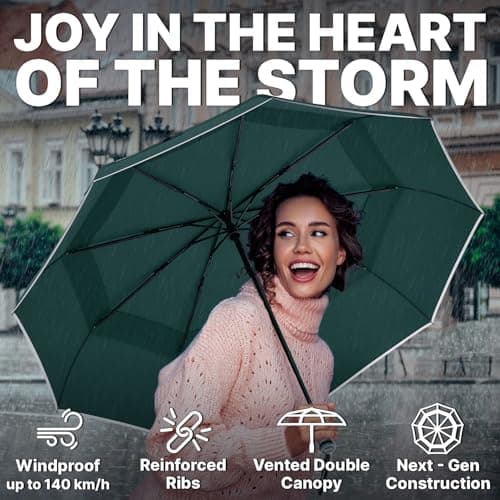 Royal Walk Folding Travel Compact Umbrella Windproof Strong for Men & Women — view 5