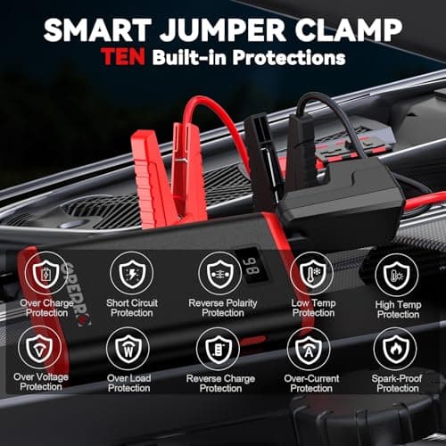 GREPRO 5000A Jump Starter Power Pack, up to 7.0L Gas, 5.0L Diesel — view 4