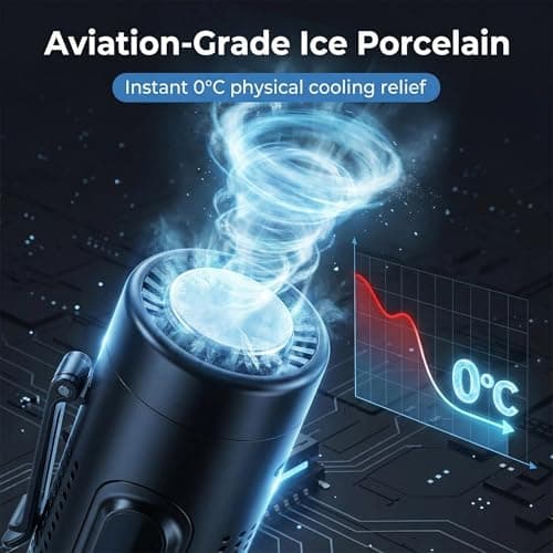 LUCYLANKER Portable Handheld Fan with Cooling Plate, 3-in-1 Mini Rechargeable Fan, 5 Speeds, LED Display, USB-C, Belt Clip, Fold-Out Stand and LED Light for Travel, Office, Camping (Black) — view 2