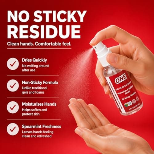 Germstar ONE Hand Sanitiser Spray Bottles 59ml (Pack of 6) | Kills 99.9% of Germs | Alcohol Antibacterial Sanitiser with Spearmint Fragrance | Moisturising Formula | Travel Size Spray Bottles — view 4