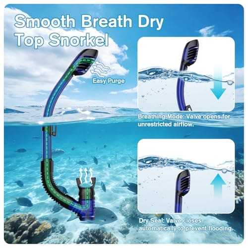 BuyCard Snorkel Mask,180 Degree Panoramic View Dry Top Snorkeling Gear，Safe Anti-Leak Anti-Fog Diving Mask, Snorkel Set and Swimming Goggles (Transparent Blue) — view 5