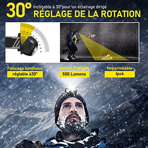 Vinabo Head Torch, Super Bright Lightweight LED Headlamp — view 3