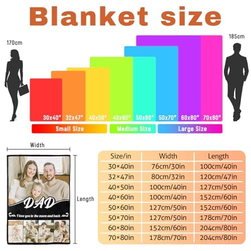 Bemaystar Personalised Photo Blanket for Dad | Customised Blanket with Photos for Dads, Grandads and Husbands | Best Papa Gifts — view 2