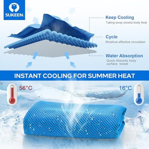Sukeen Cooling Towel 4 Pack (40"x12"), Cooling Towels for Neck,Cool Down Towel,Soft Breathable for Golf,Sport,Running,Gym,Workout,Camping,Fitness,Workout & More Activities — view 5