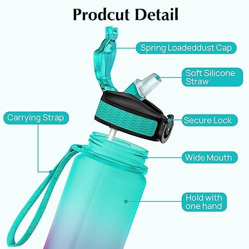 EYQ 1L Water Bottle, 1 Litre Water Bottle with Straw, 32oz Leak-Proof Motivational Sports Drinks Bottle with Time Marker, Tritan BPA-Free, Drinking Waterbottles for Gym Outdoor Sports — view 3