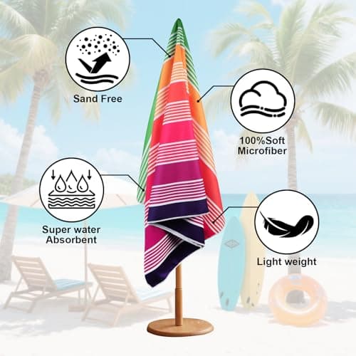 Hittriu Large Microfibre Beach Towel for Adults, 170 × 90 cm, Quick Dry, Sand Free, Lightweight Compact Travel Towel for Summer Beach, Pool, Holiday, Gym & Swimming (Colour) — view 3
