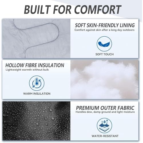 Sleeping Bags for Adults & Kids Sleeping Bag 3 Season, Ultralight Carry Bag, Adult Blanket, Lightweight Compact for Outdoor Camping, Travel, Hiking, Indoor & Outdoor Use (Black) — view 5
