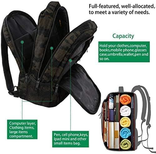 MATEIN 15.6 Inch Travel Laptop Backpack, Work Bag Lightweight Laptop Bag — view 6