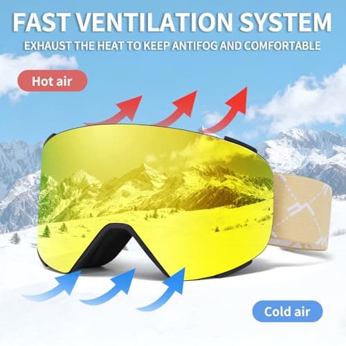 VCOROS Ski Goggles OTG,YH693C Snow Goggles Adjustable for Men Women Anti-Fog Anti-Glare UV400 Protection Helmet Compatible for Skiing Cycling Snowboarding (07-REVO Gold/Black) — view 6