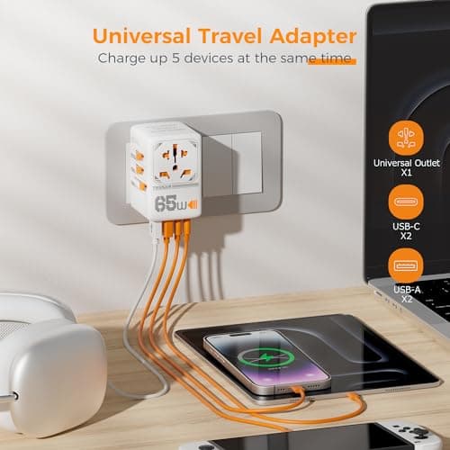 TESSAN 65W Universal Travel Adapter Worldwide with 4 USB (2 USB C) — view 5