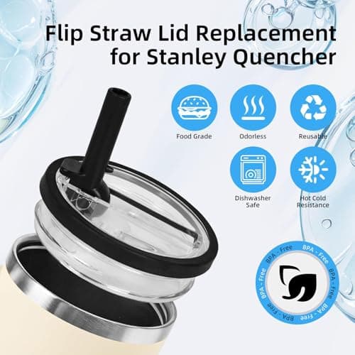 2 Pack Stanley Lid Replacement 40 oz, with Leak Proof and Flip Straw Lid, Stanley Cup Accessories,perfect for travel, fitness, and daily use. (Black and Black) — view 4