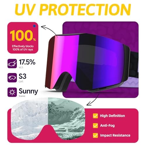 JUBAO Flip-Up Ski Goggles for Men Women, Anti-fog Magnetic OTG Snow Snowboard Goggles for Instant Defogging UV400 Protection — view 4