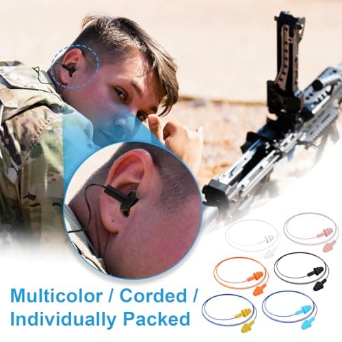 Ear Plugs for Swimming,Sleeping Noise Cancelling,Snoring,Shoting,Working, Reusable Silicone Earplugs, Super Soft Ear Plug for Noise Reduction, Ears Protection (6 Colors) — view 4