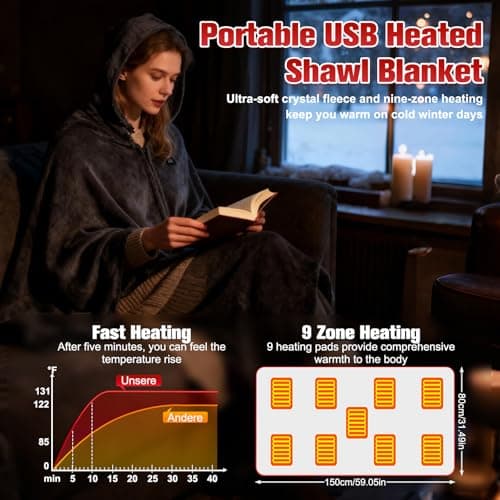 USB Heated Shawl Blanket, 150 * 80cm Heated Blanket Electric Throw, Wearable Heated Wrap with 3 Temperature Settings, 9 Heating Zones, Soft Flannel Heated Blanket Throw, for Home Office Travel — view 6
