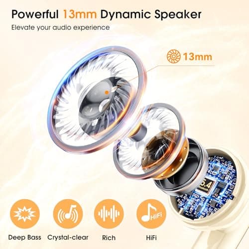 Wireless Ear buds 6-Mic Noise Canceling Large Dual LED Display 35H Playtime — view 3