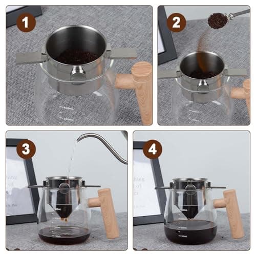 Foyucool Pour Over Coffee Filter, Foldable & Portable Design — view 3