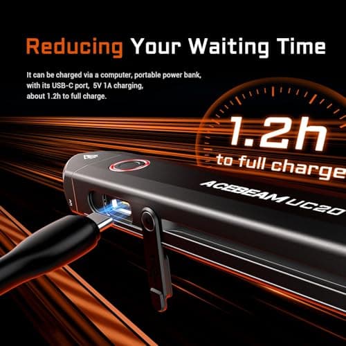 ACEBEAM UC20 Rechargeable EDC Flat Torch with Red Light, UV and White LED — view 5