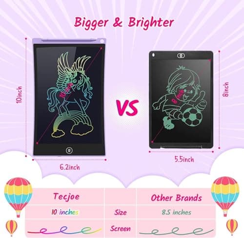 TECJOE 2 Pack LCD Writing Tablet, 10 Inch Colorful Doodle Board for Kids, Electronic Drawing Tablet Drawing Pads,Kids Travel Games Activity for Learning,Gifts for 3–6-Year-Old(Pink and Violet) — view 3