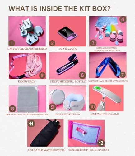 HolidayGo Women’s 12-Piece Travel Essentials Kit with Luggage Scale, Refillable Bottles, Perfume Atomiser, Universal Plug Adapter & Power Bank (5000mAh) | TSA-Approved Carry-On Toiletries Set — view 2