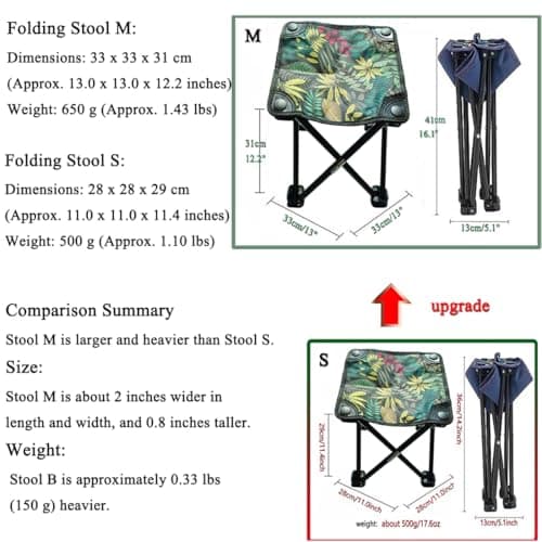 Foldable Portable Folding Camping Stool Blue Leaf Pattern 33 x 33 x 31 cm — view 3