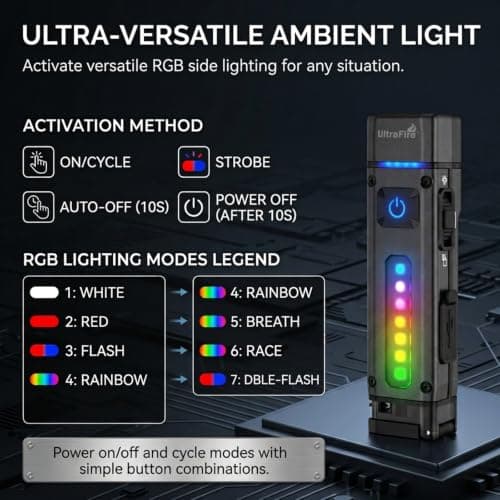 ULTRAFIRE Mini Rechargeable EDC Keychain Flashlight 3-in-1 Pocket Light — view 4