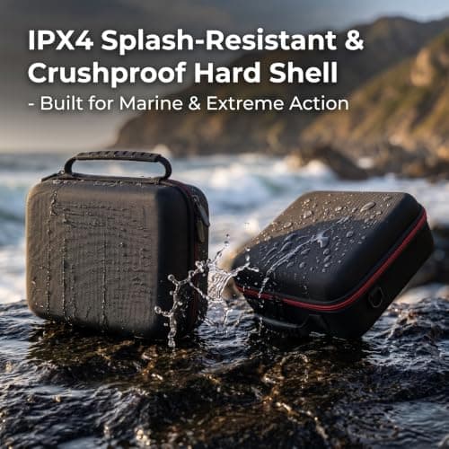 Azragon Action Camera Case & Mouth Mount Kit for GoPro DJI Insta360 — view 6