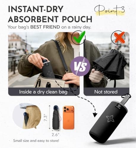LILAC Compact Travel Umbrella for Purse, Mini Folding Pocket Parasol with Windproof Absorbent Sleeve, UPF 100+ UV Sun Protection, 30% Thickened Alloy Steel Shaft, Double Fiberglass Reinforced — view 4