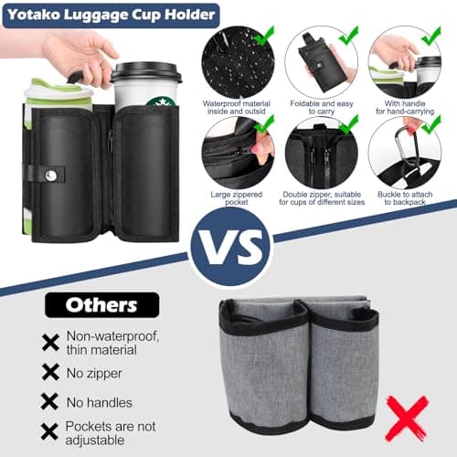 Yotako Suitcase Cup Holder, Portable Travel Cup Holder with Handle, Foldable, Black, Faux Leather, Holds Two Coffee Mugs & 3 Zippered Pockets for Beverages & Valuables, Airport Travel Accessory — view 2