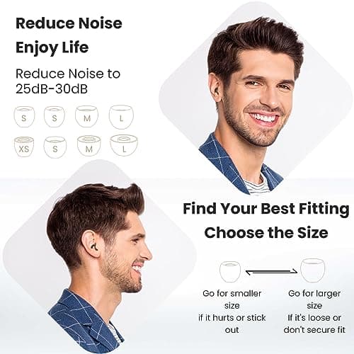 JUSTRVN Ear Plugs for Sleeping, 2 Pairs of Reusable Earplugs for Noise Reduction 25dB-30dB with 8 Ear Tips, Soft Hearing Protection EarPlugs for Concert,Noise Sensitivity, Study & Work — view 6