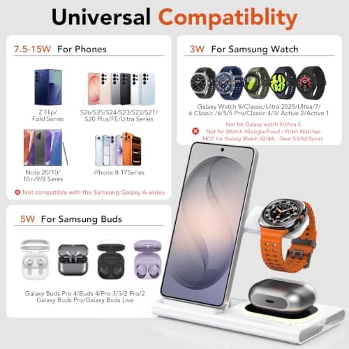 3 in 1 Wireless Charging Station for Samsung,Foldable & Nightlight Travel Wireless Charger for Galaxy S26 Ultra/S25/S24/S23/S22/Note20 Z Fold Flip7,Galaxy Watch 8/7/6/5/4/3 Active 2/1,Galaxy Buds 4 — view 2