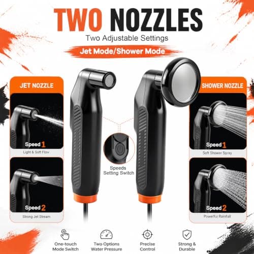 2-in-1 Electric Portable Bidet for Camping, 1600mAh High Pressure Handheld Bidet with Dual Spray Modes, LED Display, 2.5L Tank, IPX6 Waterproof Bidet Sprayer Travel Bidet for Personal Hygiene — view 3