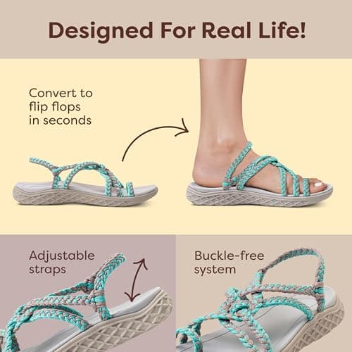 Plaka Explore Walking and Hiking Sandals for Women | Comfortable Summer Sandal with Arch Support | Waterproof Comfy Sandals for Travel, Beach or Poolside, Turquoise Brazilian Sand, 5.5-6 — view 4