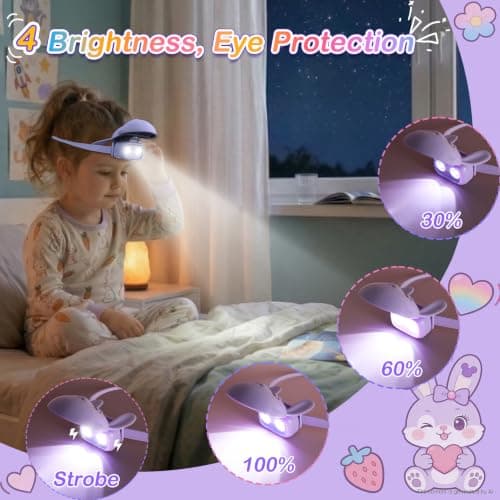 head torch rechargeable，kids head torch with bunny shaped，Silicone LED Headlamp with 3 Lighting Modes & Flashing,USB Rechargeable head light for Cycling Running Camping for Kids ,Gift for Girl and Boy — view 2